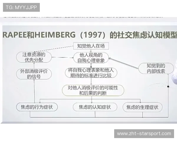 资深运动心理咨询师的咨询:他是如何通过认知偏差矫正缓解压力的 资深运动心理咨询师的咨询:他是如何通过认知偏差矫正缓解压力的